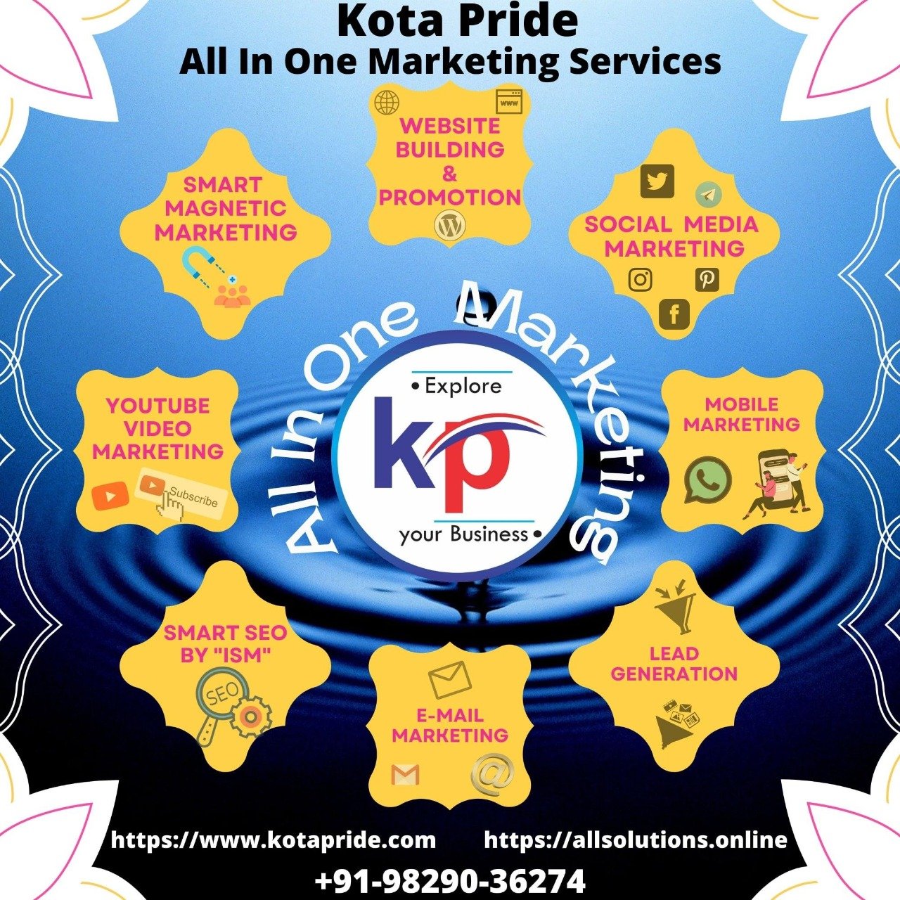 digital marketing skill learning courses and socialmedia skills in kota