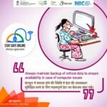 कंप्यूटर में समस्या होने की स्थिति में डेटा की उपलब्धता