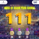 AsianParaGames