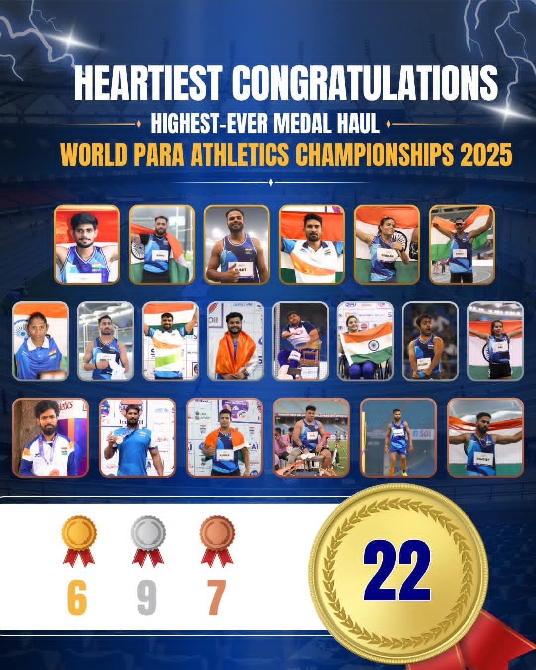 World Para-Athletics Championships 2025