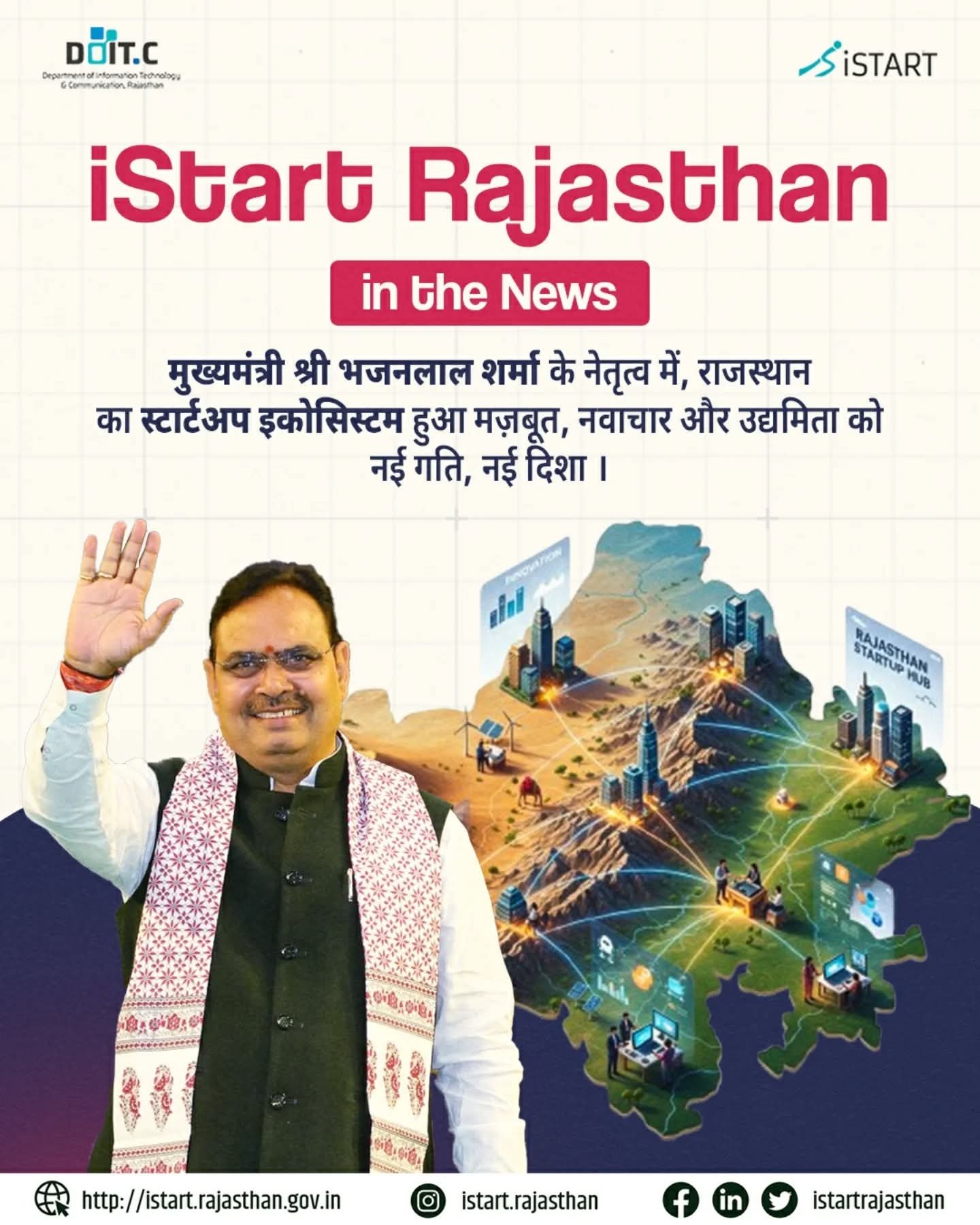 Rajasthan’s Startup Revolution