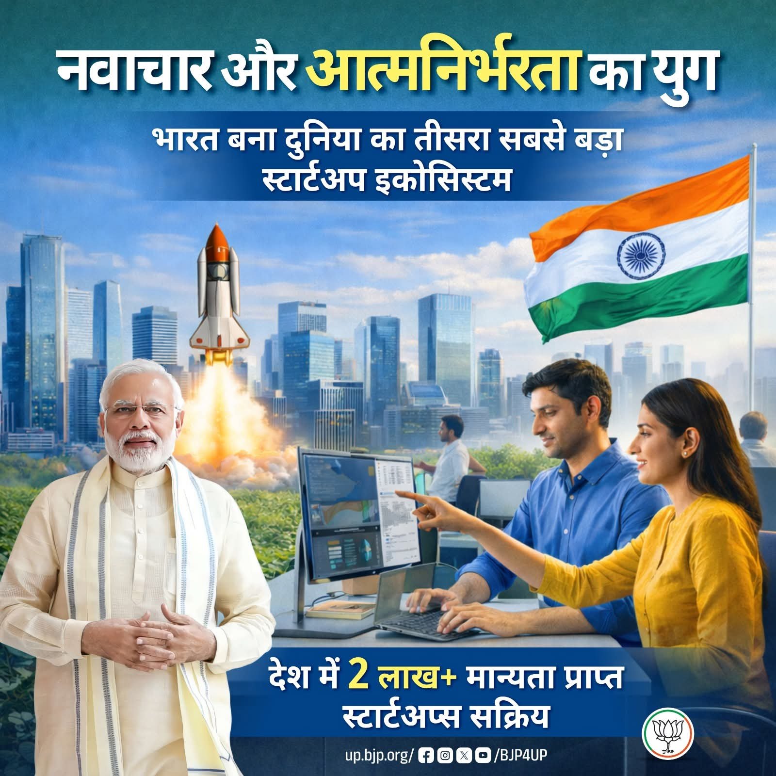 World 3rd Biggest Startup Ecosystem in India