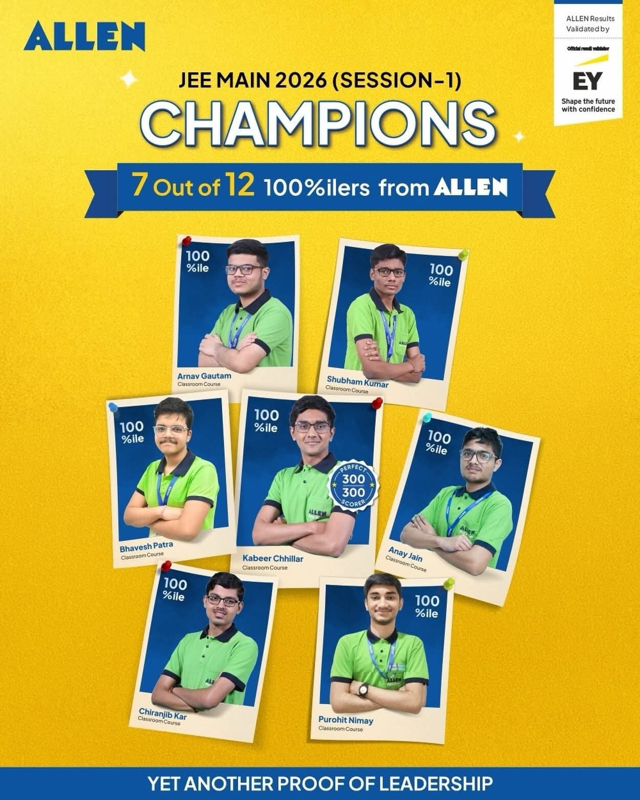 JEE Main Overall 100 Percentilers are from ALLEN Classroom course