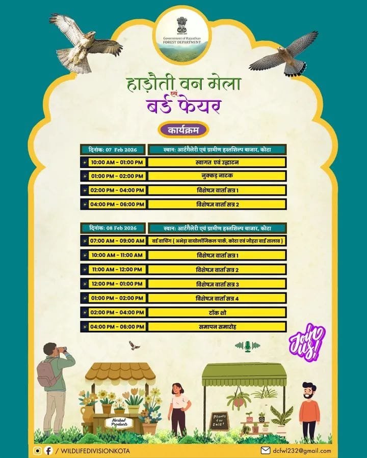 Hadauti Forest Fair and Bird Fair is going to be decorated in the heart of Kota