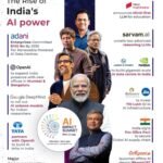 India Impact Summit 2026