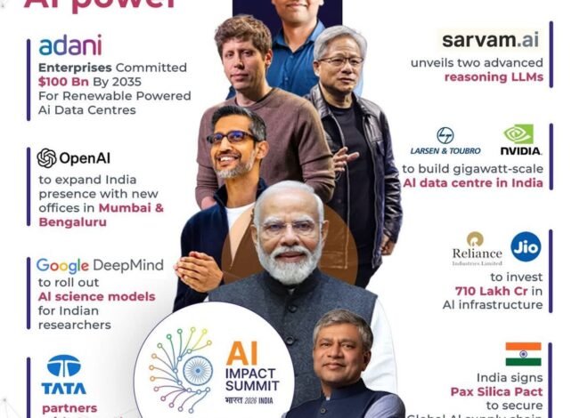 AI Impact Summit 2026 India