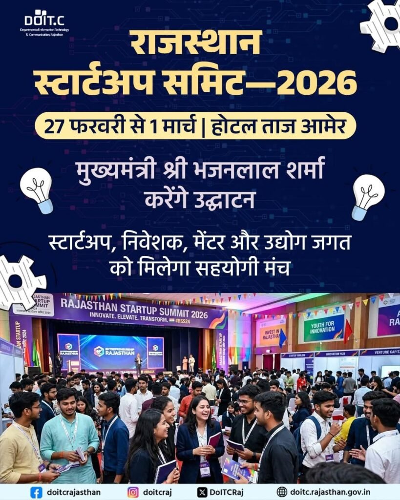 Rajasthan Startup Summit 2026