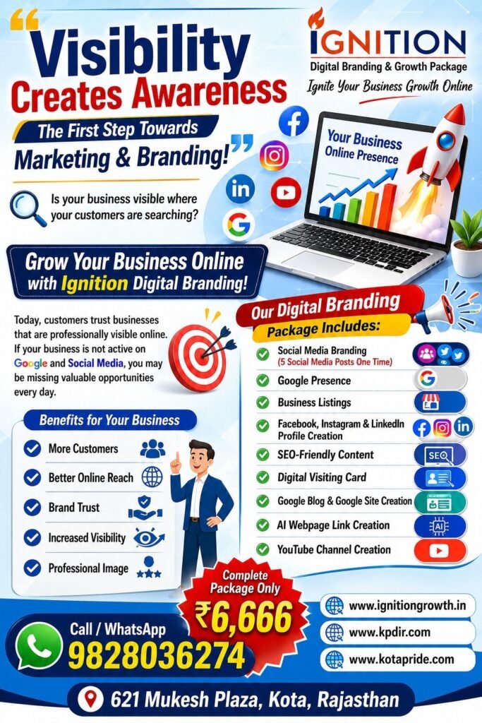 Digital Branding Services in India – Social Media Branding, Google Presence & Business Promotion Package ₹6,666