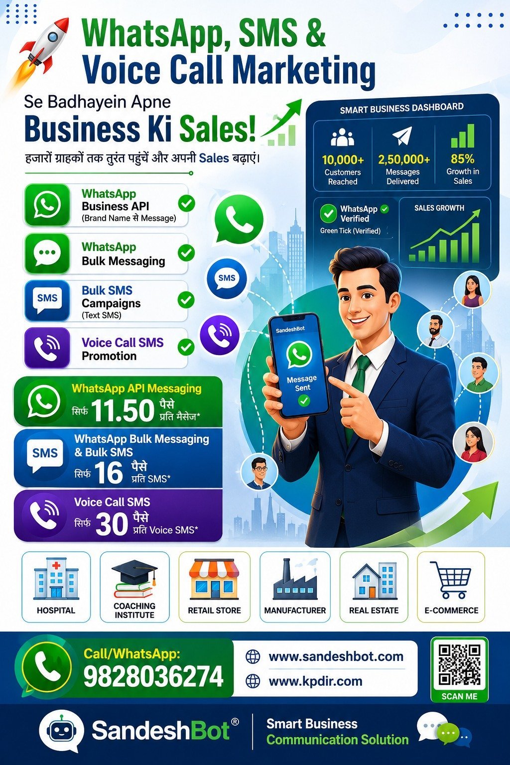 WhatsApp Business API, Bulk SMS & Voice Call Services for Schools, Coaching Institutes & Colleges in India