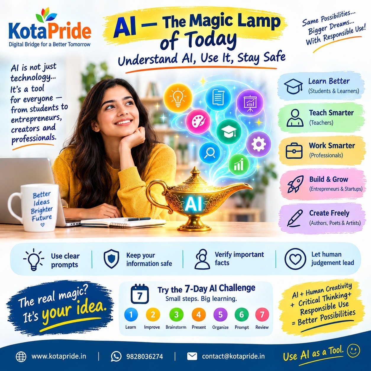 AI the Magic Lamp Of Today