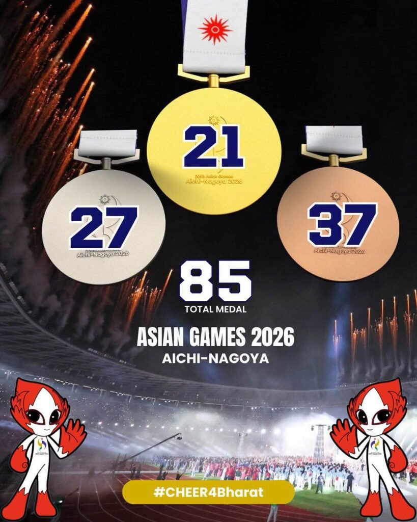 Team India Shines at Asian Games 2026 with 85 Medals – A Proud Moment for India