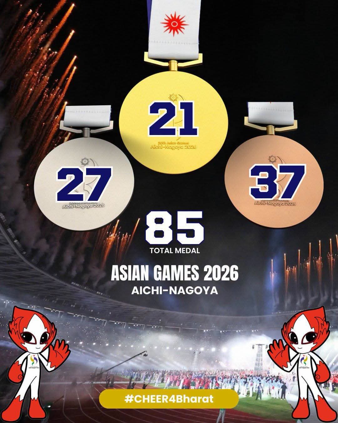 Team India Shines at Asian Games 2026 with 85 Medals – A Proud Moment for India